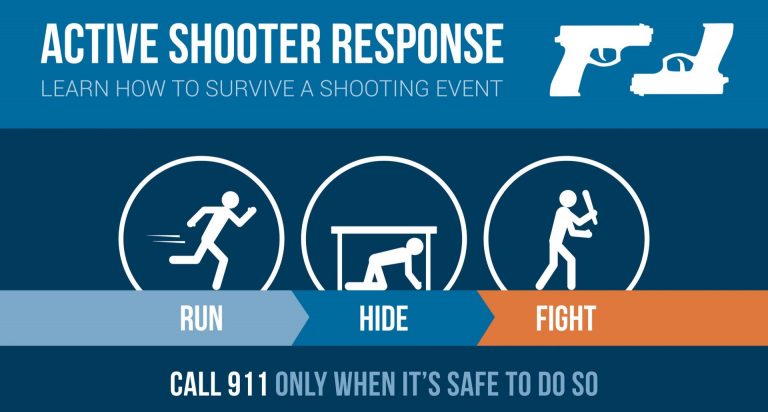 Workplace Active Shooter Training Course | Clear Law Institute